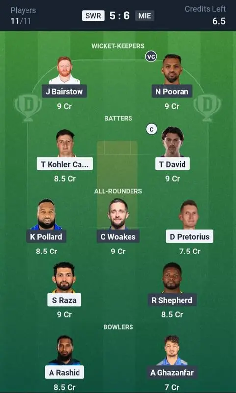 SWR vs MIE Dream11 Prediction Small League Team