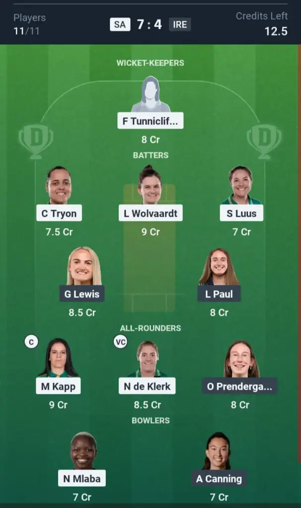 SA-W VS IRE-W Dream11 Prediction Small League Team