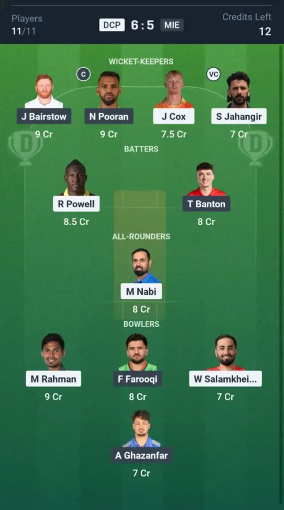 DCP VS MIE Dream11 Prediction Grand League Team