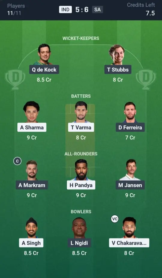 IND vs SA Dream11 Prediction Small League Team