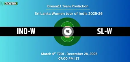 IND-W VS SL-W Dream11 Prediction