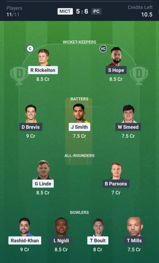 MICT VS PC Grand League Team 