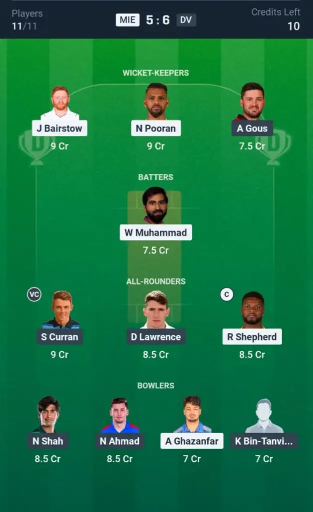 MIE VS DV Dream11 Prediction Grand League Team: 
