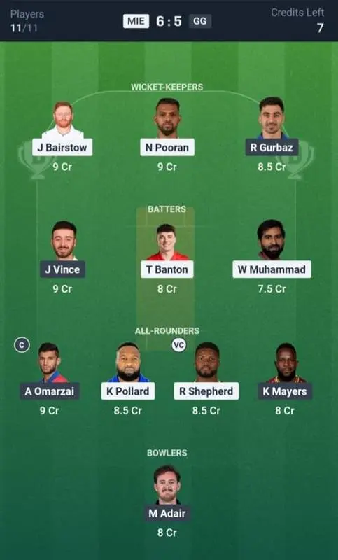 MIE VS GG Grand League Team 