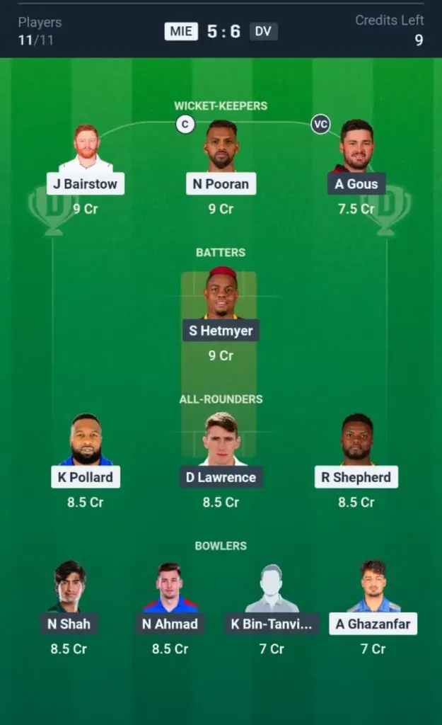 MIE vs DV Dream11 Prediction Small League Team: 