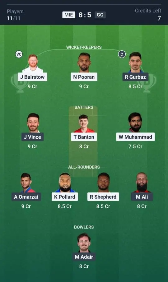 MIE VS GG Small League Team 