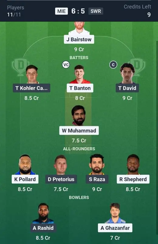 MIE vs SWR Small League Team