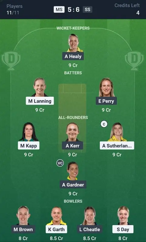 MS-W vs SS-W Dream11 Prediction Small League Team