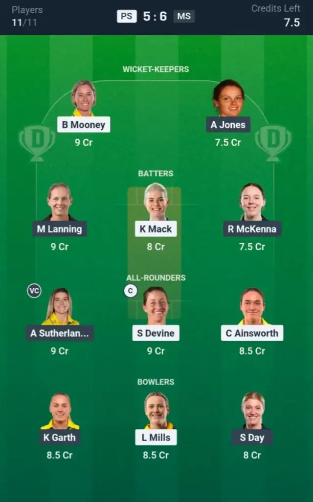 PS-W VS MS-W Dream11 Prediction Grand League Team: 
