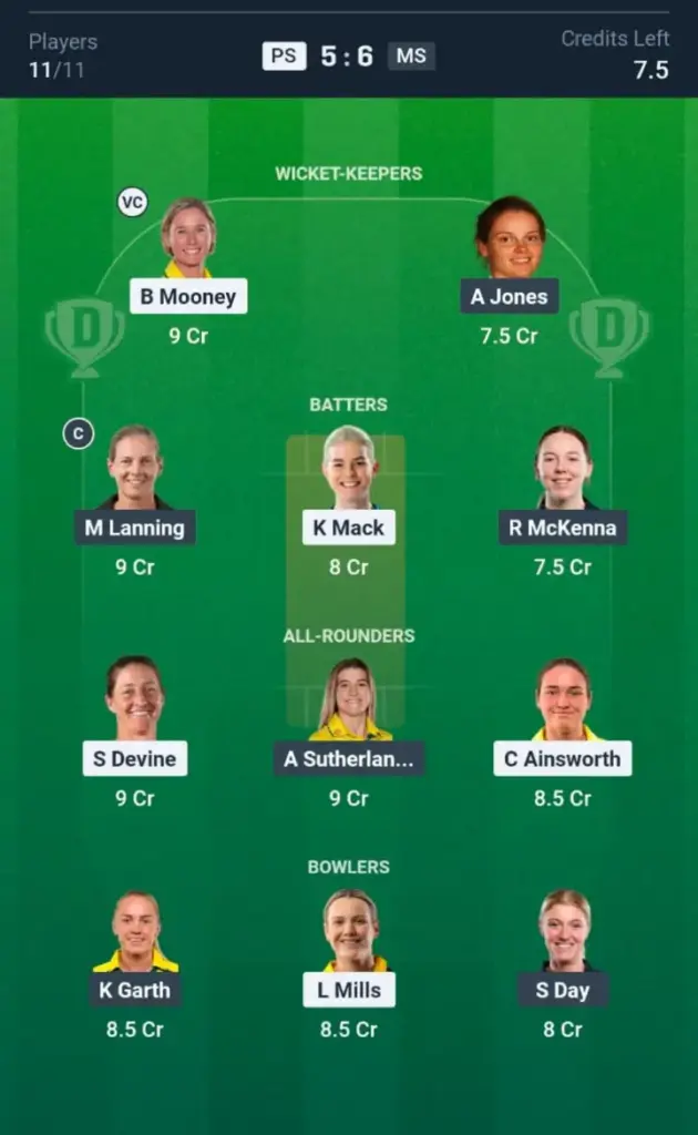 PS-W vs MS-W Dream11 Prediction Small League Team: 