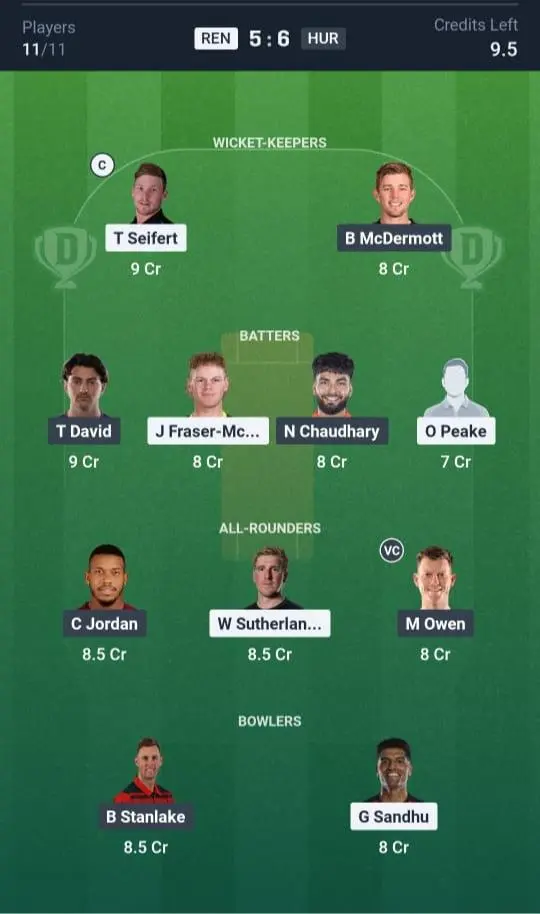 REN VS HUR Grand League Team 