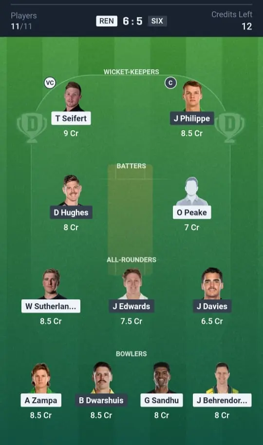 REN VS SIX Small League Team