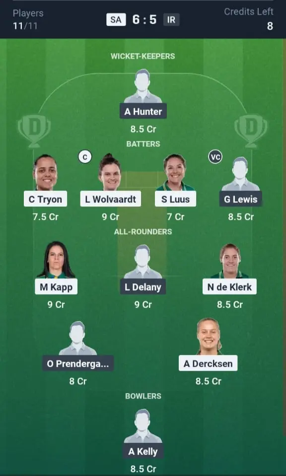 SA-W VS IRE-W Dream11 Prediction Grand League Team: