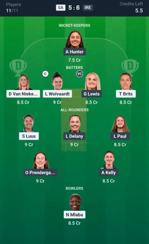 SA-W VS IRE-W Grand League Team 