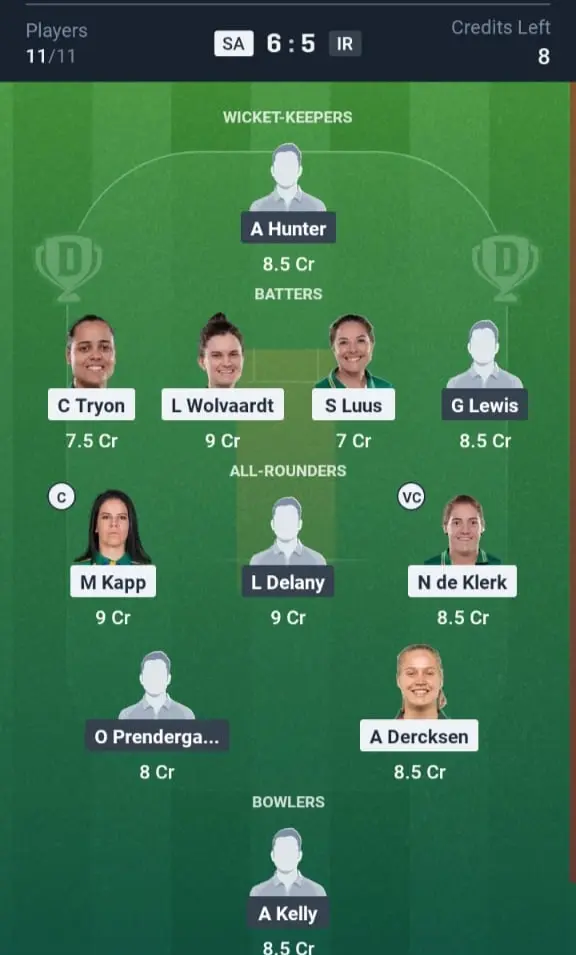 SA-W vs IRE-W Dream11 Prediction Small League Team: