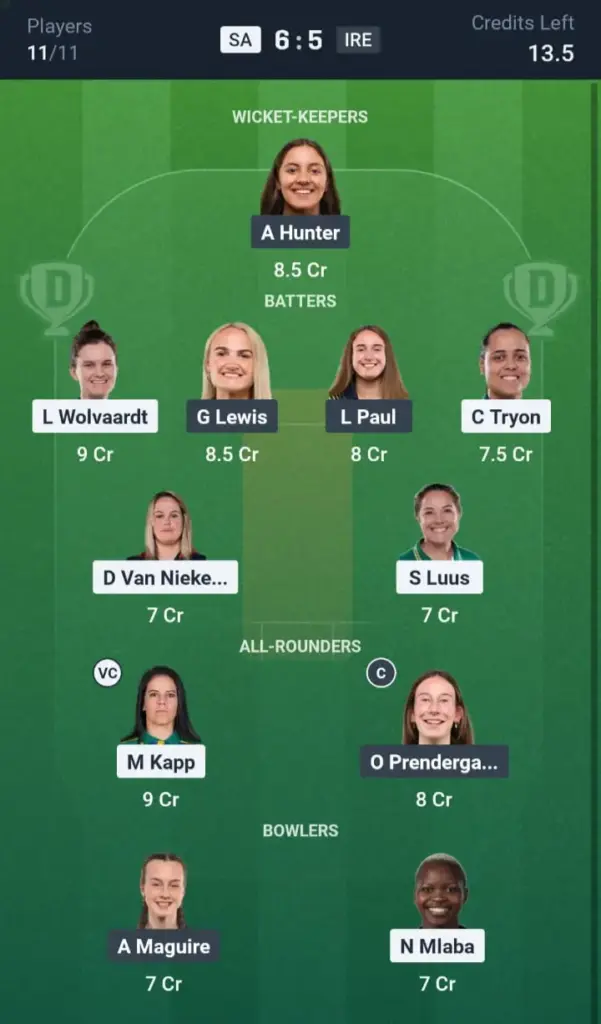SA-W vs IRE-W Small League Team