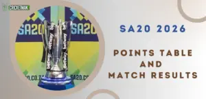 SA20 2026: Points Table