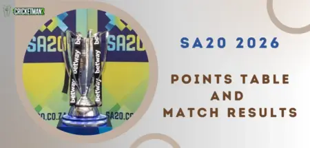 SA20 2026: Points Table