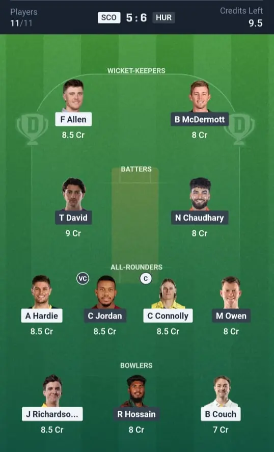 SCO VS HUR Grand League Team 