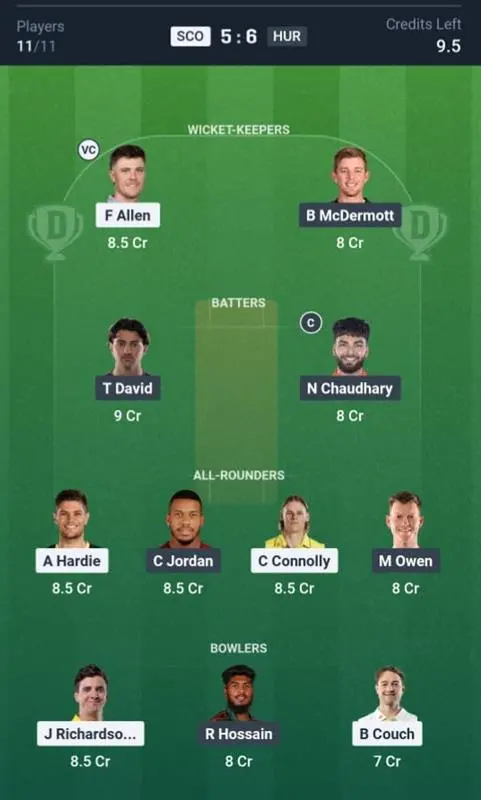 SCO VS HUR Small League Team 