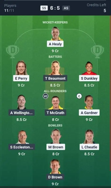 SS-W VS AS-W Dream11 Prediction Grand League Team