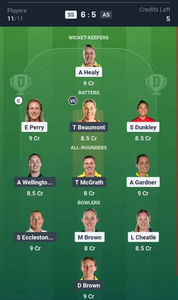 SS-W vs AS-W Dream11 Prediction Small League Team