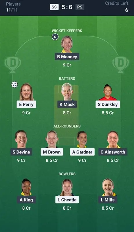 SS-W vs PS-W Small League Team