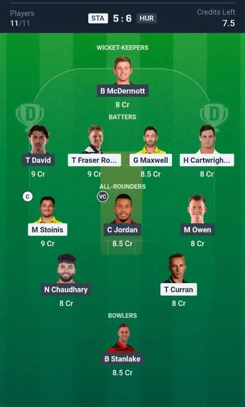 STA vs HUR Small League Team 