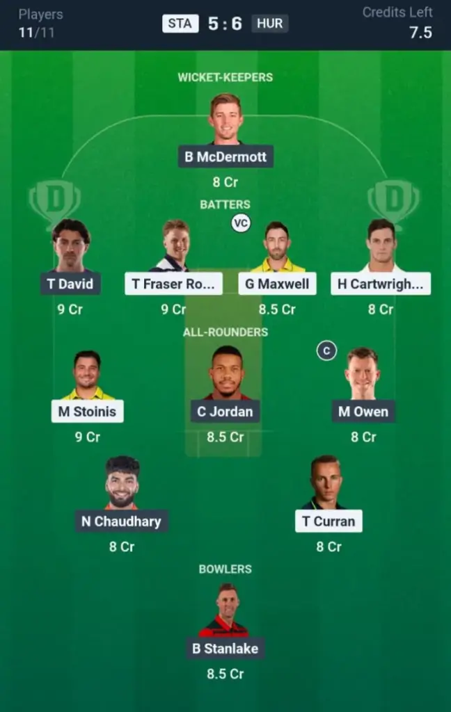 STA vs HUR Grand League Team 