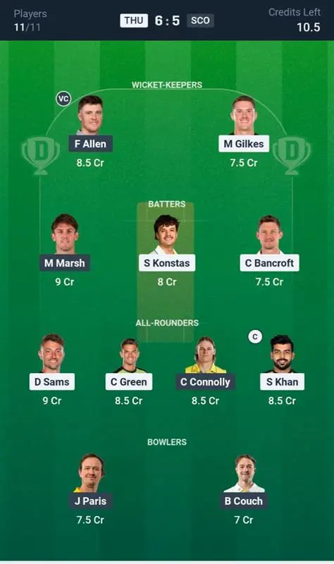 THU vs SCO Small League Team