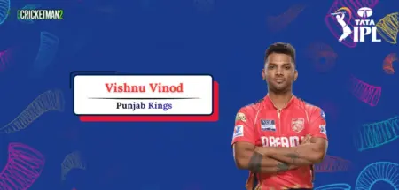Vishnu Vinod IPL Career