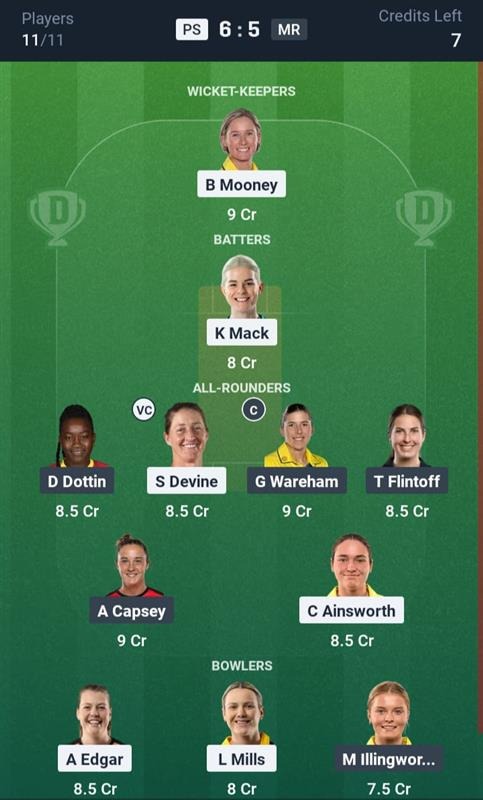 PS-W VS MR-W Dream11 Prediction Grand League Team