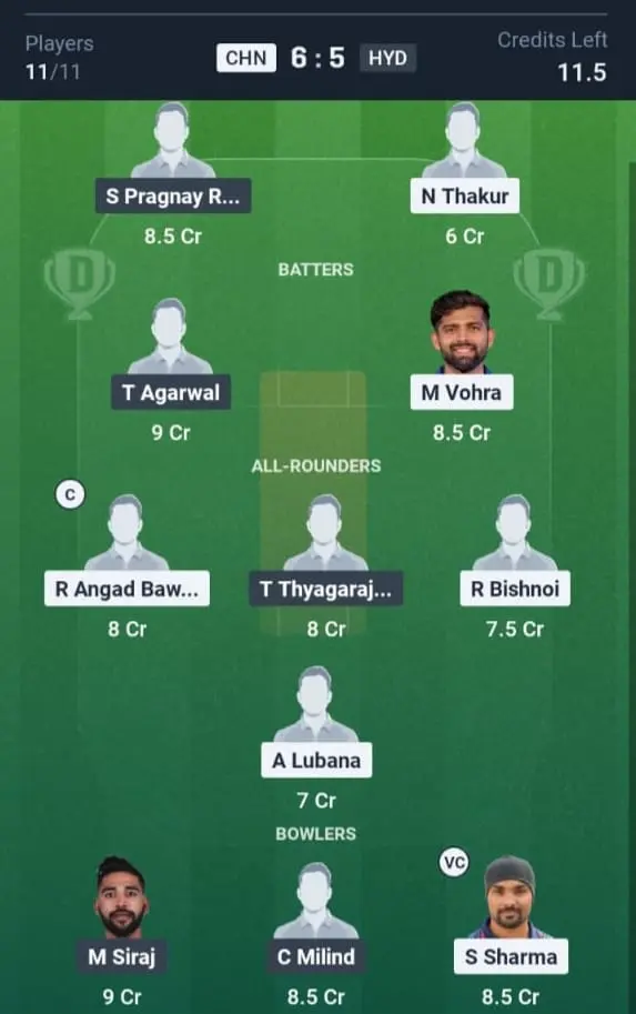 CHN VS HYD Dream11 Prediction Grand League Team