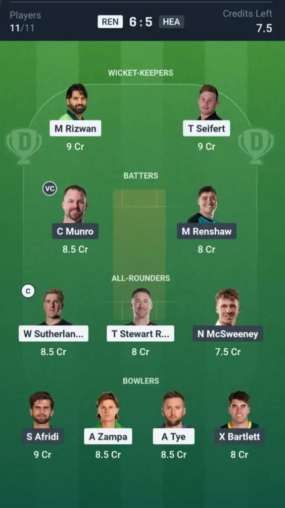 REN vs HEA Dream11 Prediction Small League Team