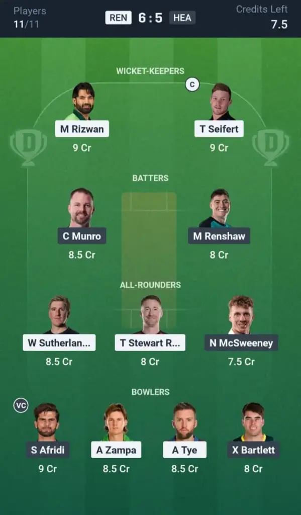 REN VS HEA Dream11 Prediction Grand League Team