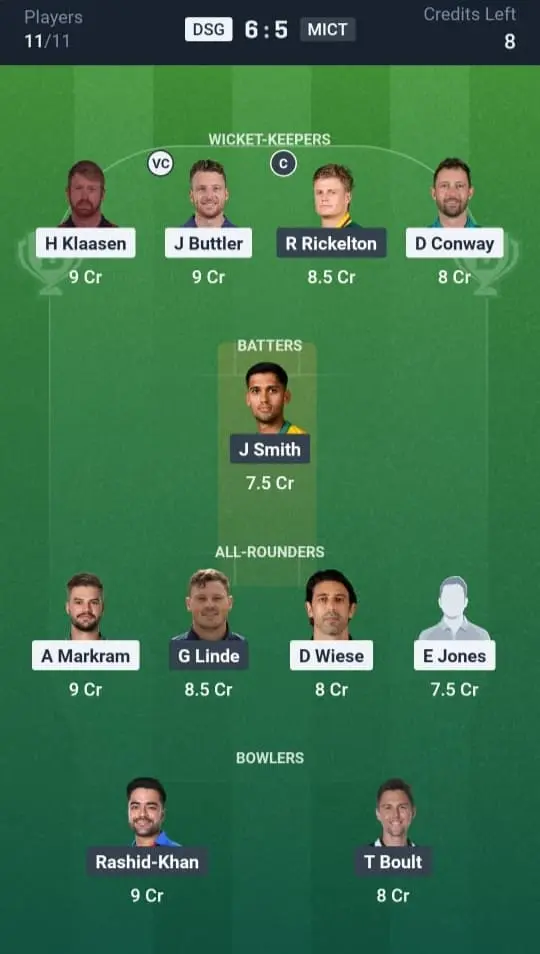 DS VS MICT Dream11 Prediction Grand League Team