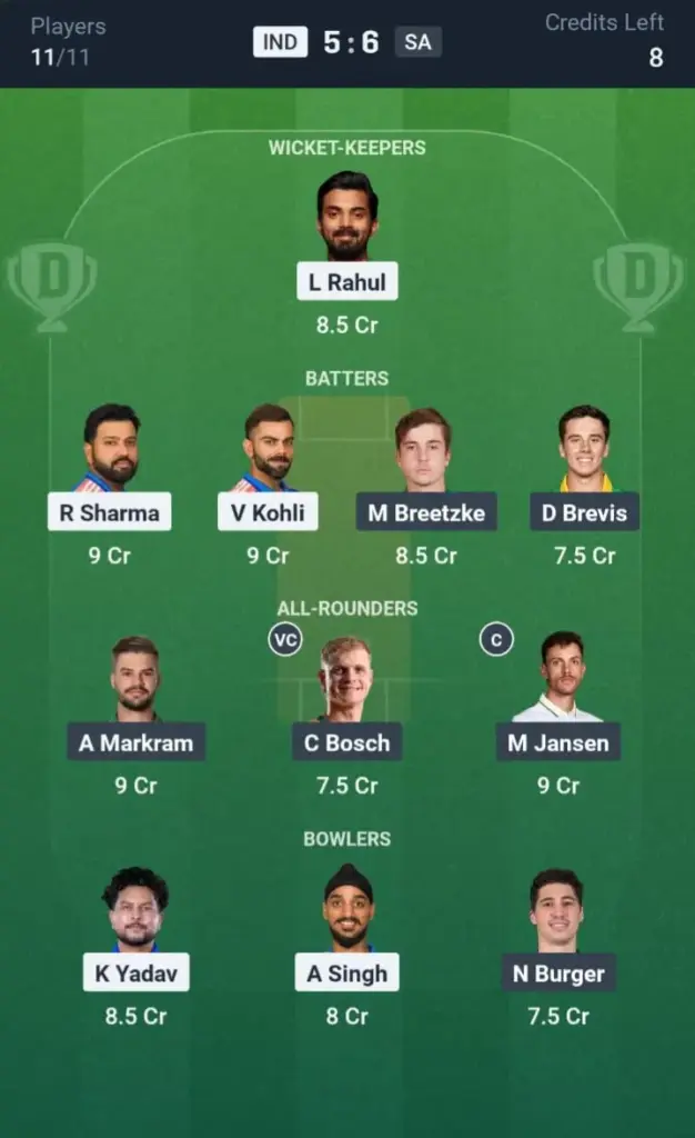 IND VS SA Dream11 Prediction Grand League Team