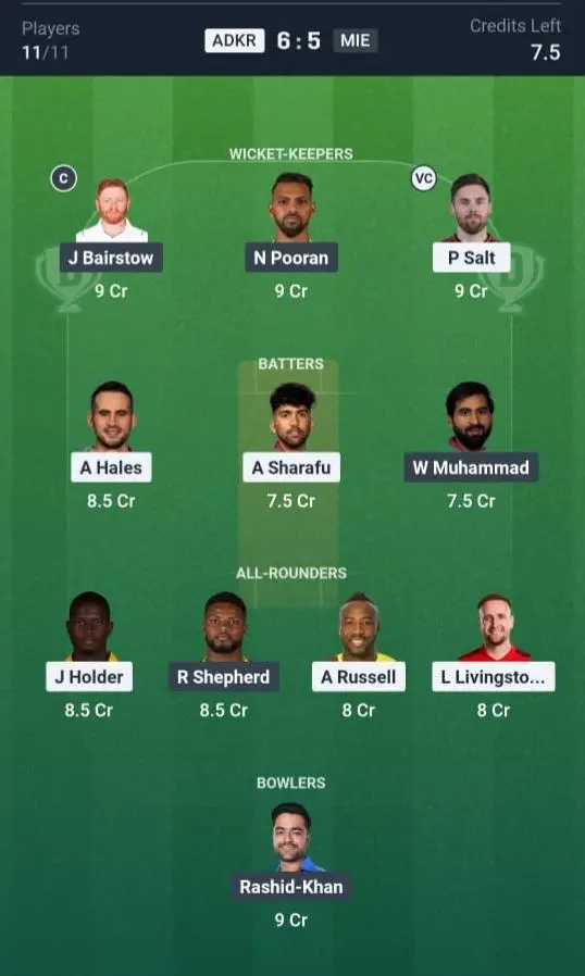 ADKR vs MIE Dream11 Prediction Small League Team