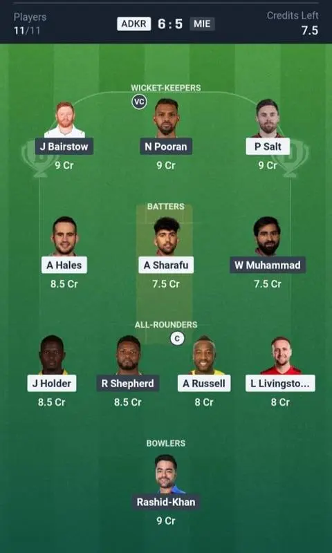 ADKR VS MIE Captain and Vice-captain Choices Grand League