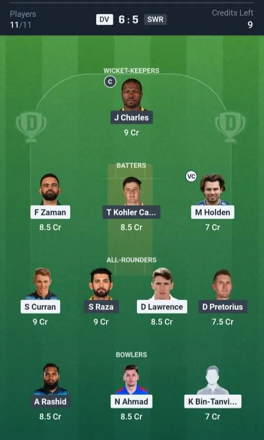 DV vs SWR Dream11 Prediction Small League Team
