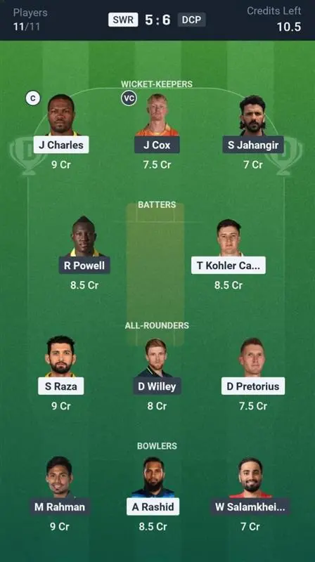 SWR VS DCP Dream11 Prediction Grand League Team