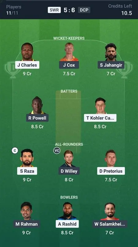 SWR VS DCP Dream11 Prediction Grand League Team: 