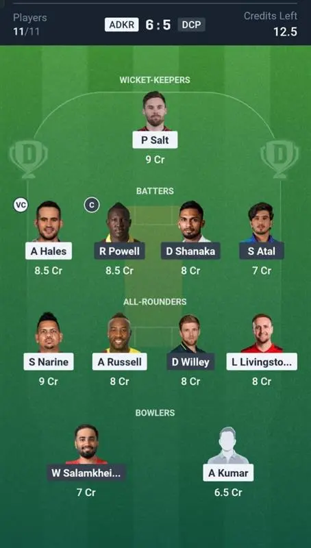 ADKR VS DC Dream11 Prediction Grand League Team