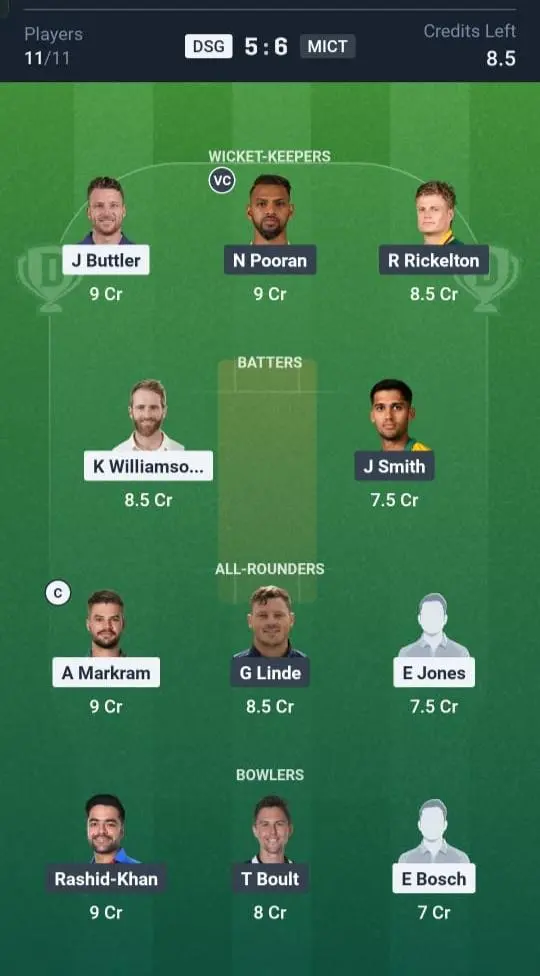 DS vs MICT Dream11 Prediction Small League Team