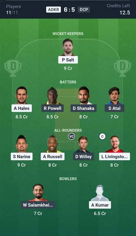 ADKR VS DC Dream11 Prediction Grand League Team
