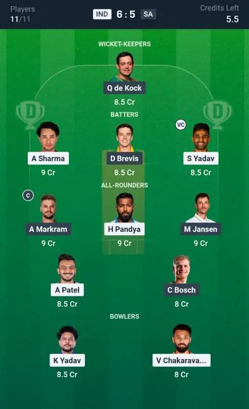 IND vs SA Dream11 Prediction Small League Team