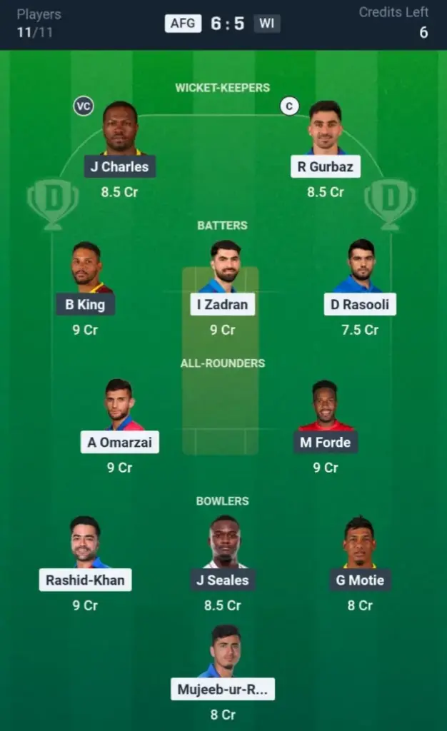 AFG VS WI Dream11 Prediction Grand League Team