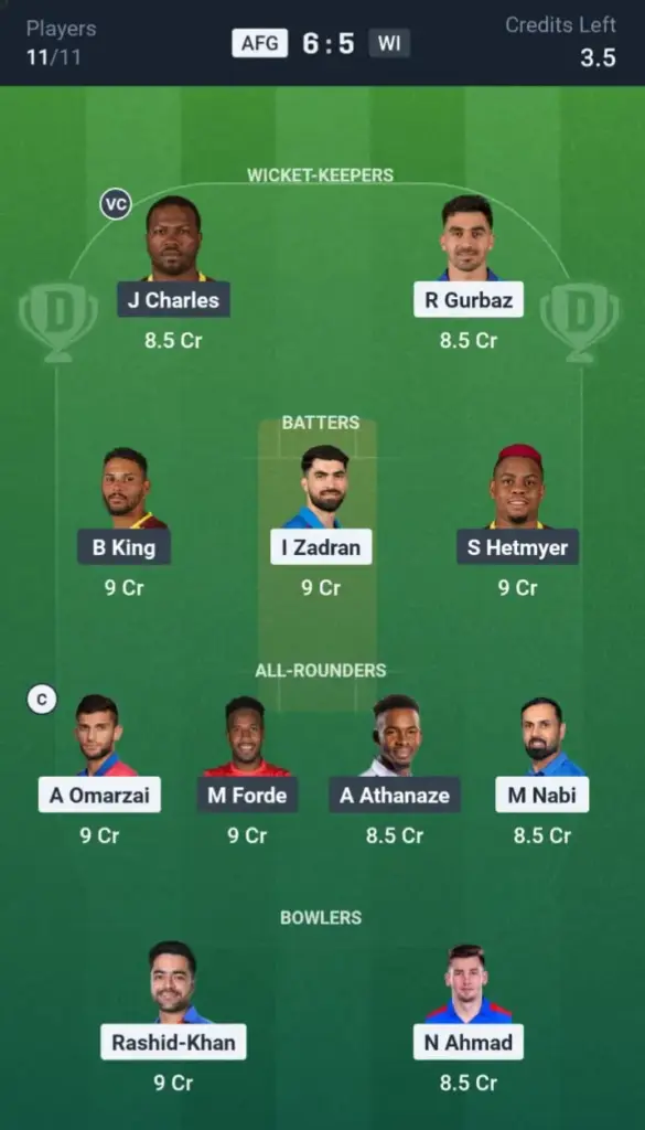 AFG vs WI Dream11 Prediction Small League Team