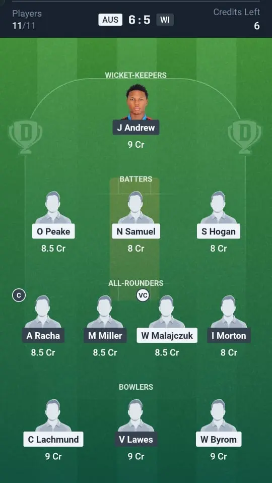 AUS VS WI Dream11 Prediction Grand League Team