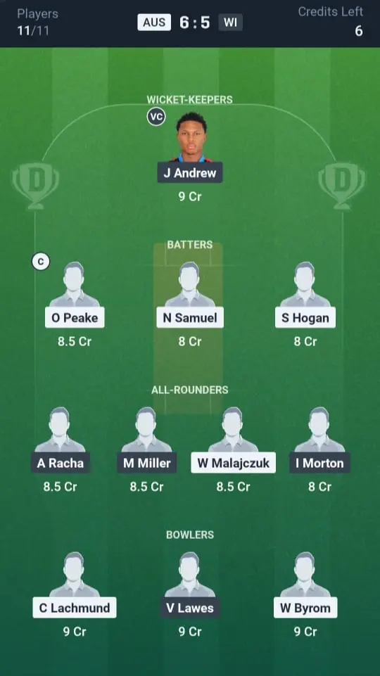 AUS vs WI Dream11 Prediction Small League Team